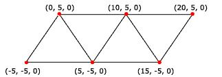 Triangle strip1.JPG